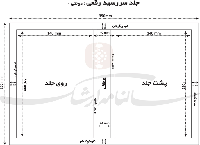 ارشک